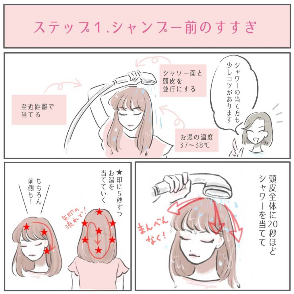 正しいシャンプー方法漫画①