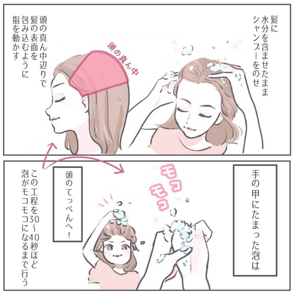 正しいシャンプー方法漫画③