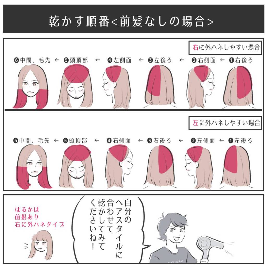 ドライヤーの掛け方4