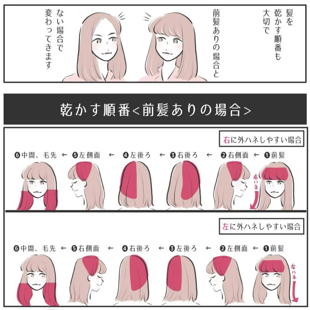 ドライヤー後、髪の毛がパサパサ＆広がる原因とは？対策方法を