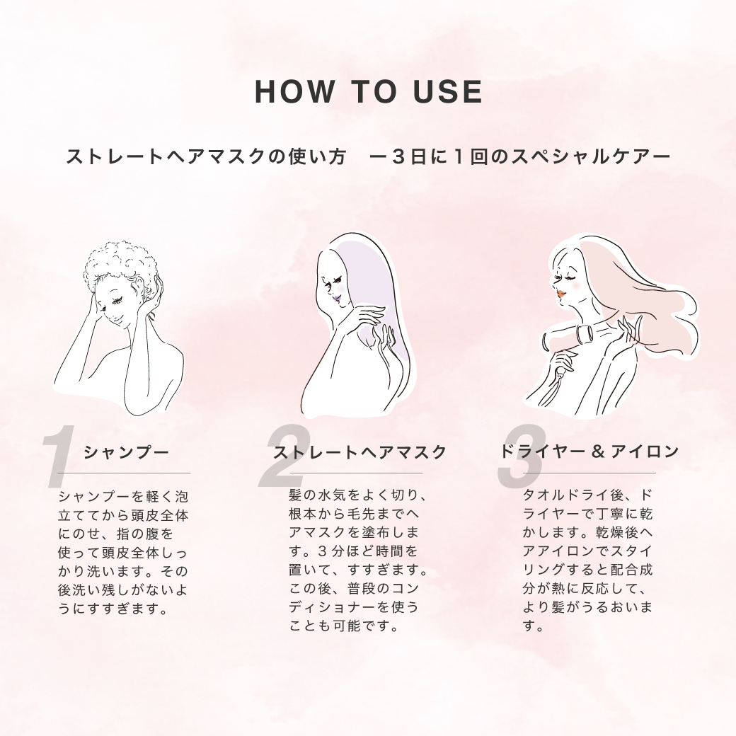 HOW TO USE